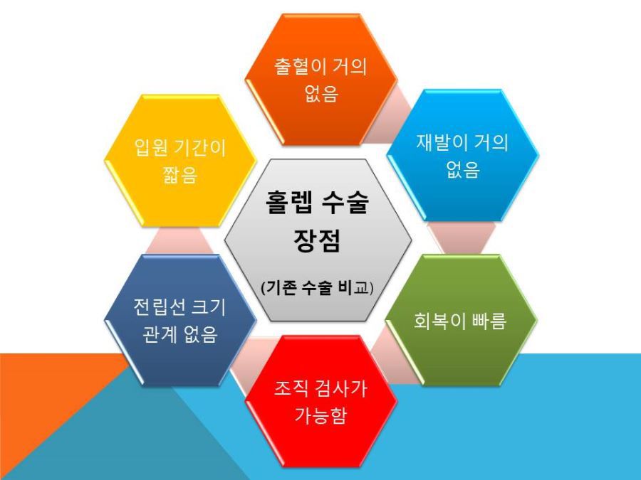 lg_v14691496706001_%EC%8A%AC%EB%9D%BC%EC%9D%B4%EB%93%9C5.jpg?rand=0